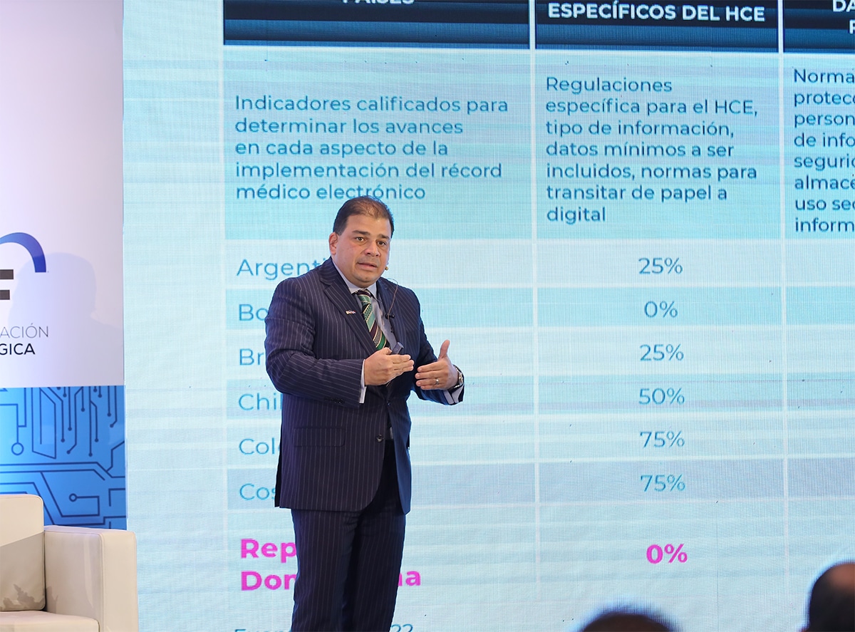 Fedor Vidal, especialista en salud digital